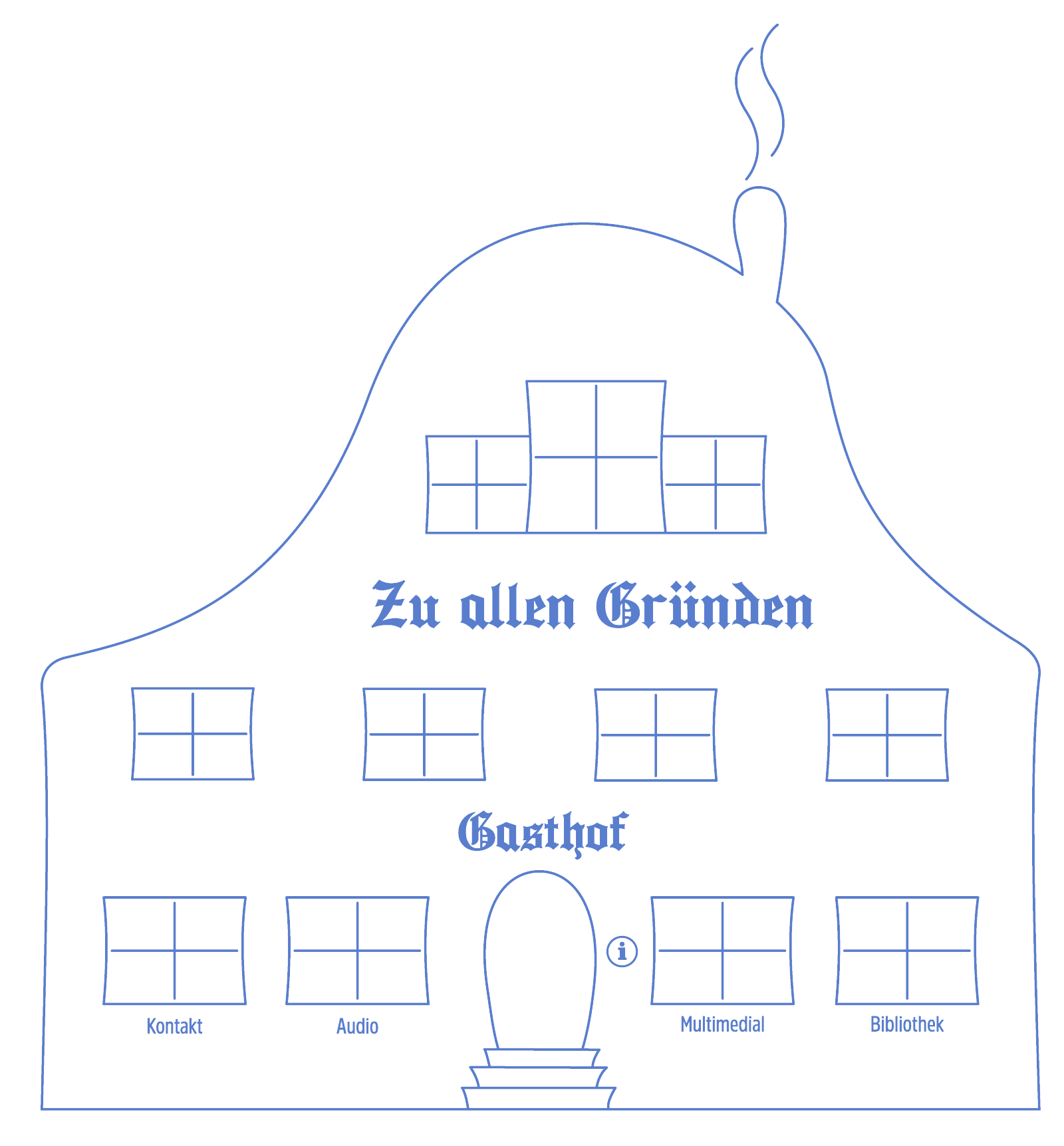 Gasthof zu allen Gründen